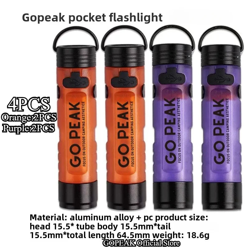 GoPeak™ MicroClip Ambient LED