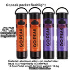 GoPeak™ MicroClip Ambient LED