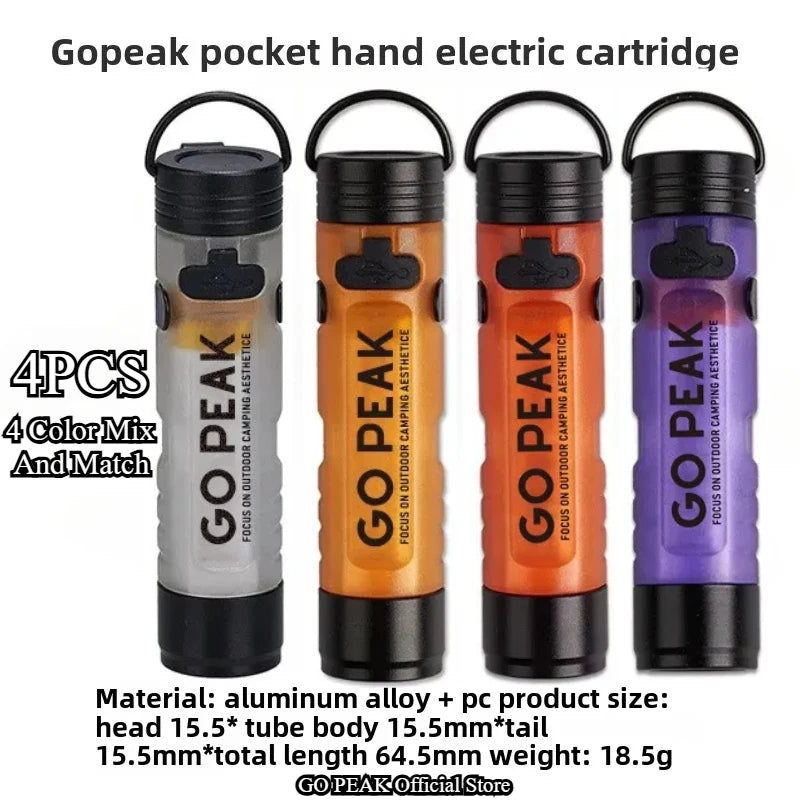 GoPeak™ MicroClip Ambient LED