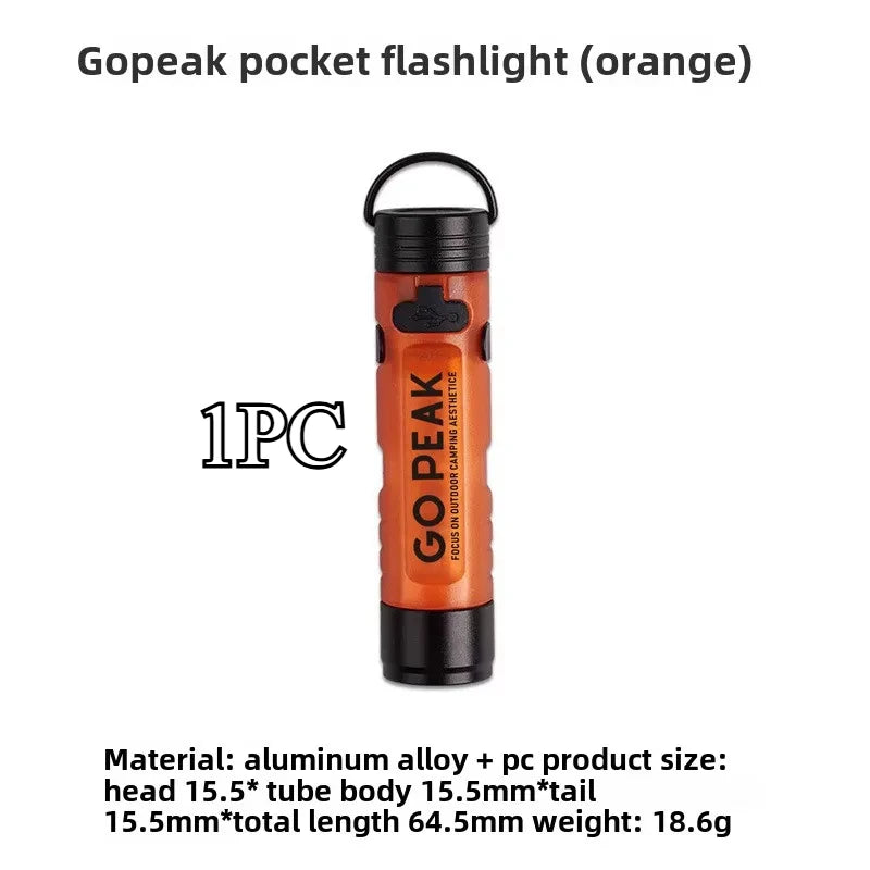 GoPeak™ MicroClip Ambient LED