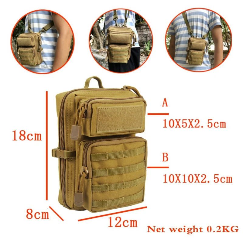 TrailGuard™ MOLLE EDC Phone & Utility Pouch