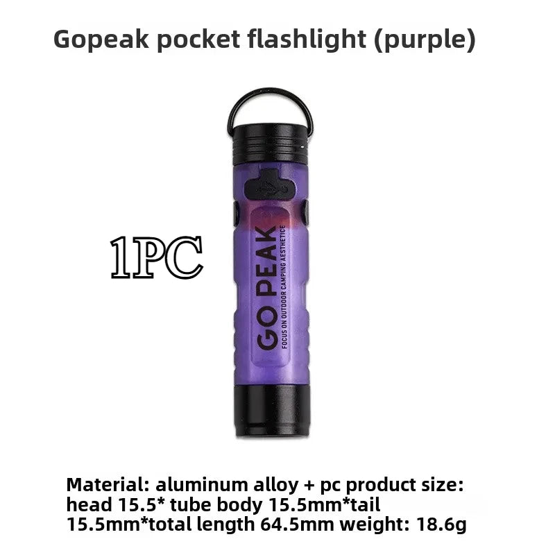 GoPeak™ MicroClip Ambient LED