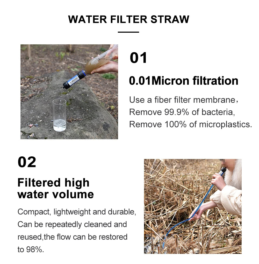 PureStraw™ 0.01µ Survival Filter