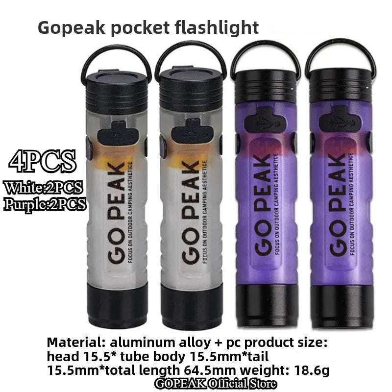 GoPeak™ MicroClip Ambient LED