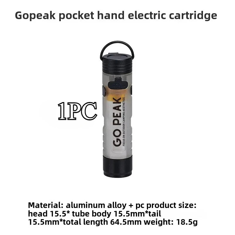GoPeak™ MicroClip Ambient LED
