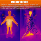 Spartelite™ ThermoShield Survival Poncho