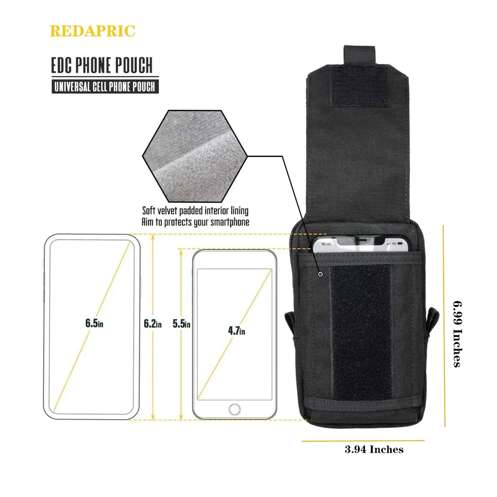 GridTac™ EDC Utility Waist Pouch