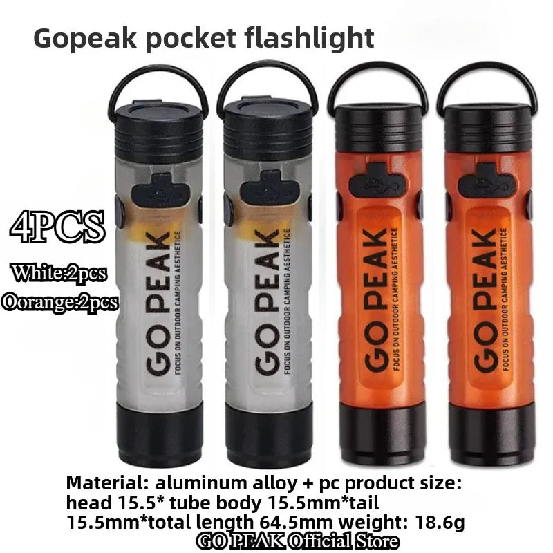GoPeak™ MicroClip Ambient LED