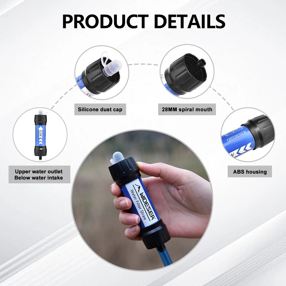 PureStraw™ 0.01µ Survival Filter