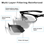 AeroGlare™ REVO Cycling Eyewear