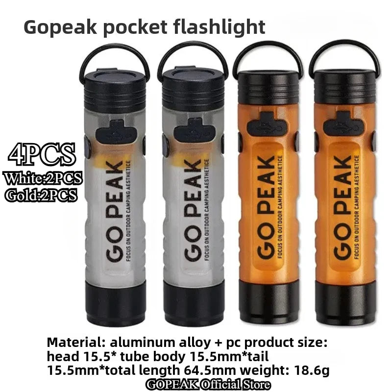 GoPeak™ MicroClip Ambient LED