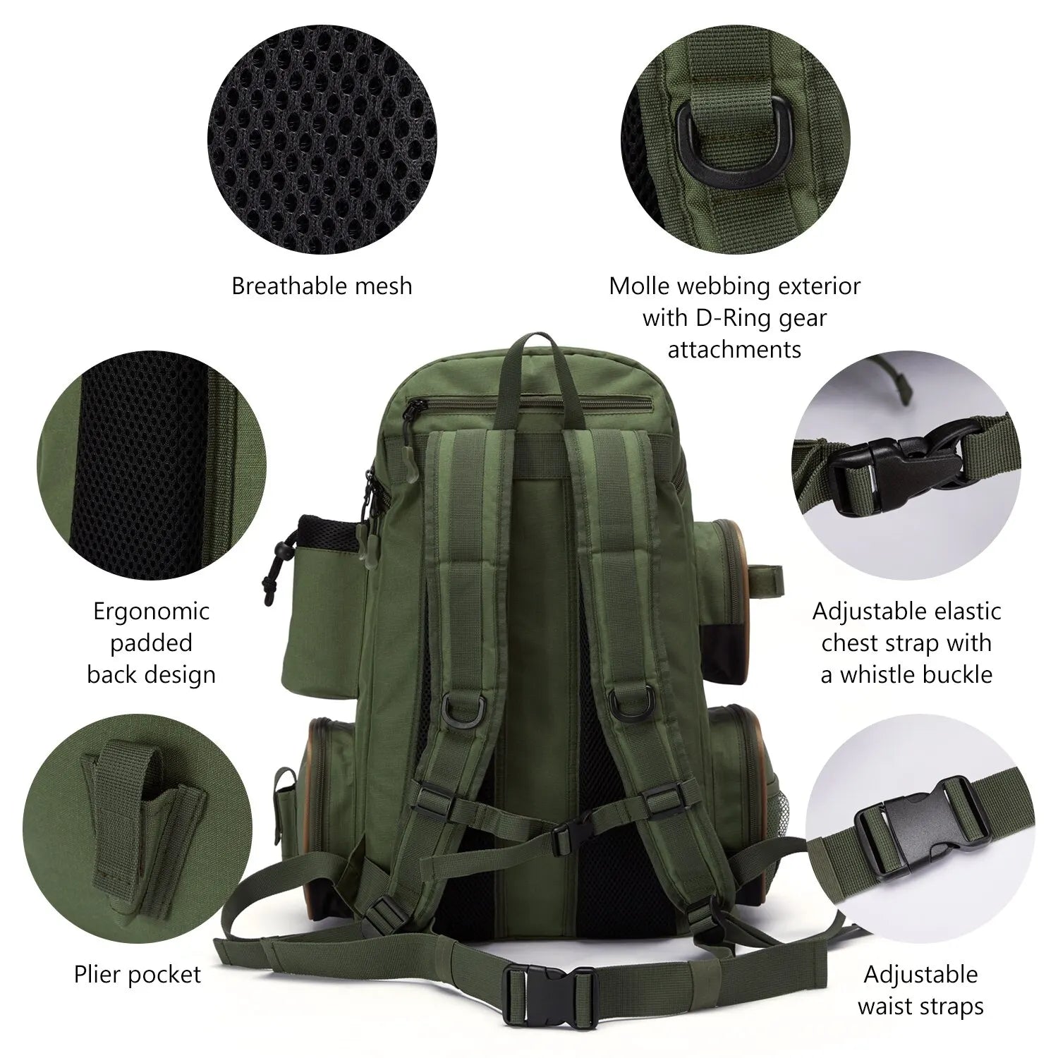 BassCore™ Tactical Tackle Pack