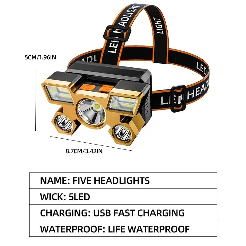 NightRanger™ Pro Rechargeable Headlamp