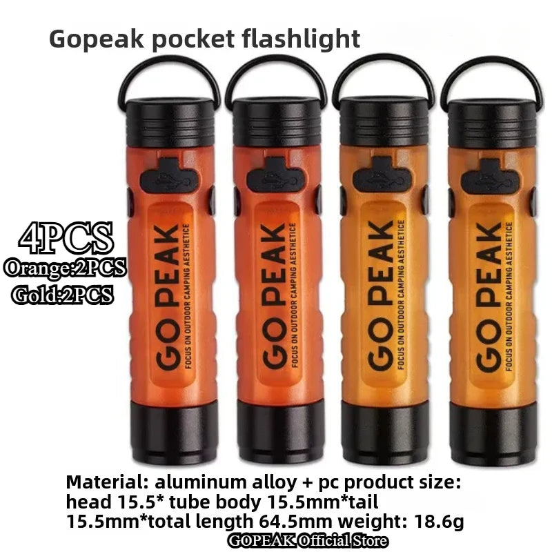 GoPeak™ MicroClip Ambient LED