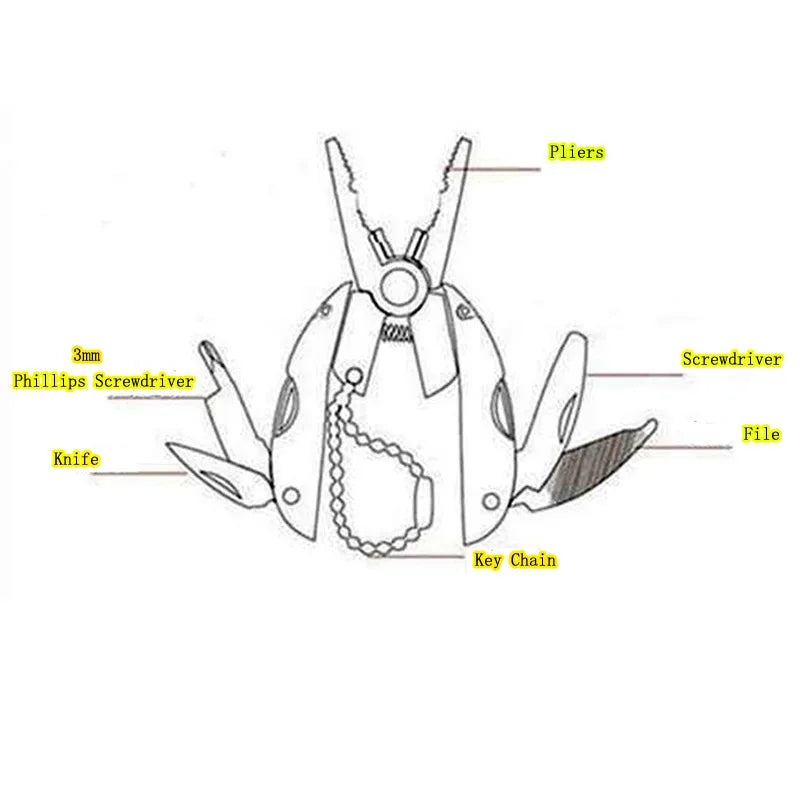 GripCore™ Mini Survival Tool
