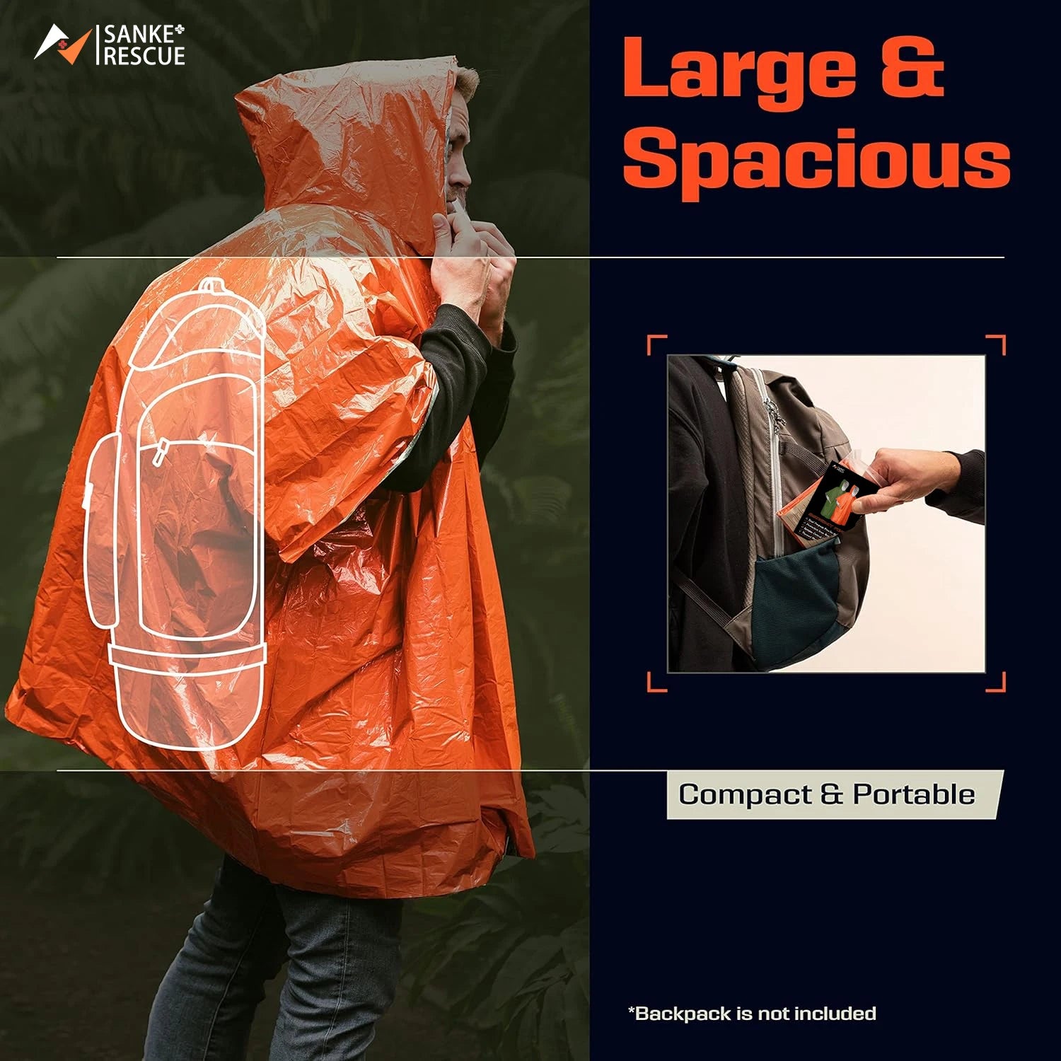 ThermoShield™ Emergency Thermal Rain Poncho