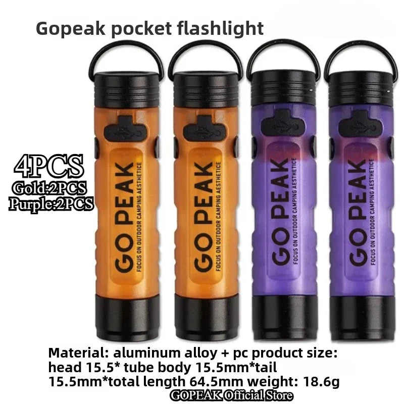 GoPeak™ MicroClip Ambient LED